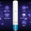 Kryptinė 4G LTE dviejų antenų sistema QOLTEC 57045 12 dBi
