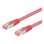 Wentronic 93817 Ethernet Patch Cable Magenta – tinklo lizdinis kabelis