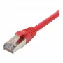Synergy21 Patch Laidas RJ45, CAT8.1 2000MHz, 5m, Raudonas, S-STP(S/FTP), TPE/LSZH(SuperFlex), AWG26