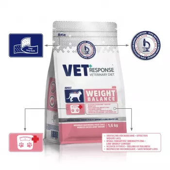 VET RESPONSE Weight balance – sausas kačių ėdalas – 1,6 kg