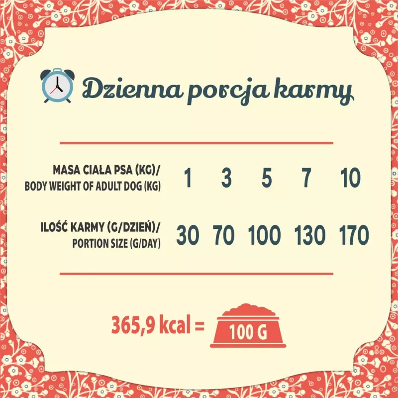 FOLK Small breeds ėriuko kepsnys Podhale stiliumi su putpele ir petražole - sausas šunų ėdalas - 1,6 kg