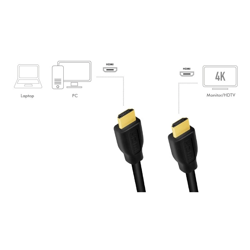 LogiLink CH0103 HDMI AV laidas juodas 5 m 1x HDMI kištukas į 1x HDMI kištuką