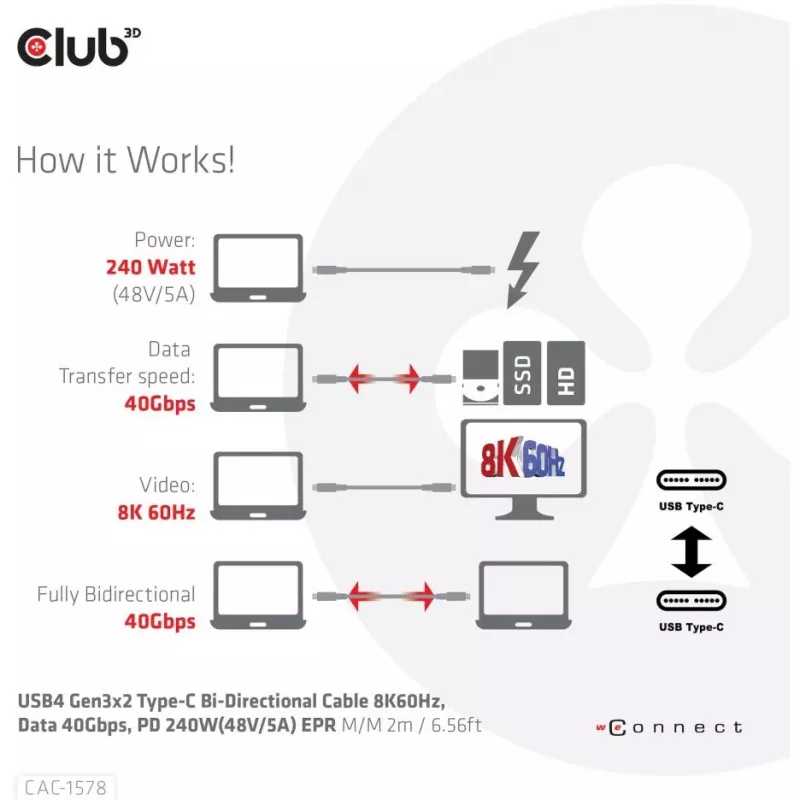 CLUB3D USB4 Gen3x2 Type-C abipusis laidas 8K60Hz, duomenys 40Gbps, PD 240W(48V/5A) EPR M/M 2m / 6.56ft