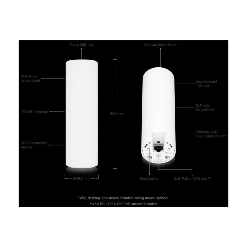 Ubiquiti UniFi U6-Mesh WiFi 6 prieigos taškas AX5300 5.3 Gbps IPX5 atsparus vandeniui - baltas