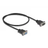 DeLOCK 87819 USB į serijinį adapteris
