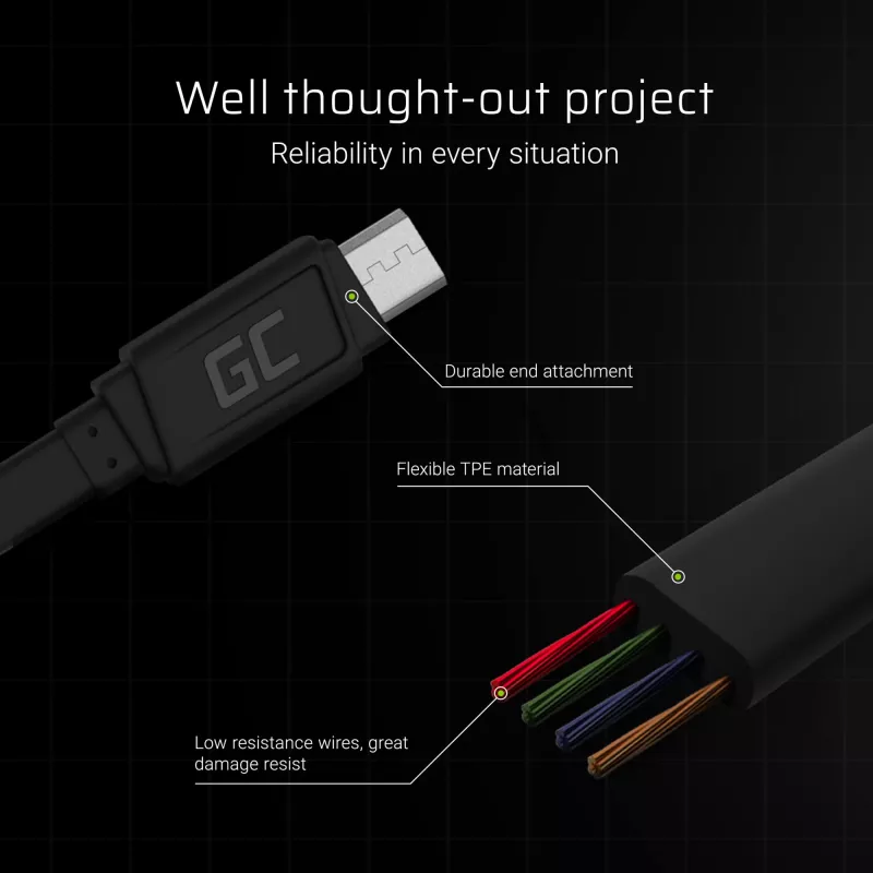 Matinis plokščias laidas USB-A į Micro-USB