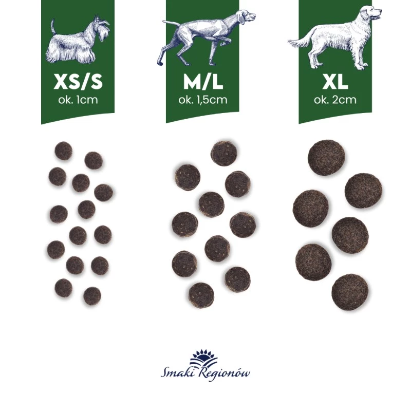 BALTICA regional flavours Small breeds Antis su kriauše - sausas šunų ėdalas - 3kg