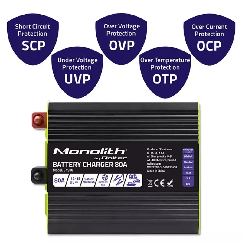 Baterijų įkroviklis QOLTEC 51918 80A 12V – LiFePO4, AGM, GEL, SLA akumuliatoriams