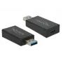 USB lyties keitiklis DeLOCK 65689