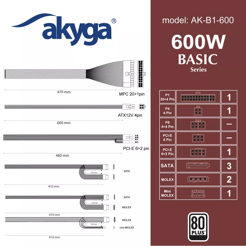 Akyga Basic AK-B1-600 ATX maitinimo blokas 600 W, 120 mm ventiliatorius, pasyvus PFC, pilkas