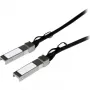 DELL SonicWall SFP/SFP+ modulis 10GB SFP+ Varis su 1M Twinax kabeliu (užsakymo prekė) (01-SSC-9787)