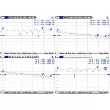 Kabelis Mmcx į RPSMA/ACMMCXRPSMA Mikrotik