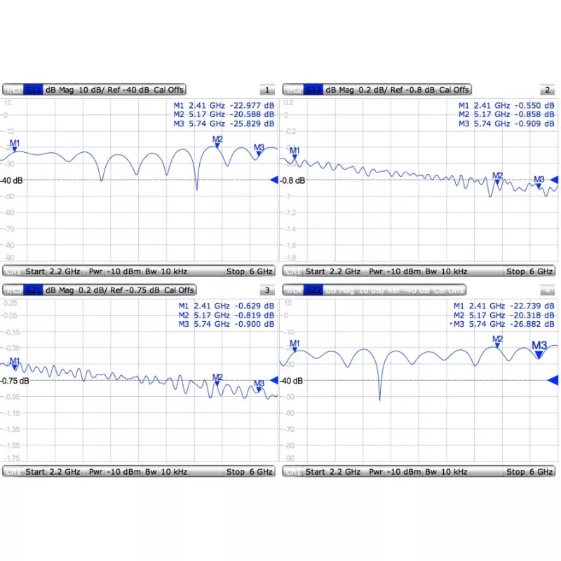 Kabelis Mmcx į RPSMA/ACMMCXRPSMA Mikrotik