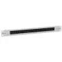 Equip 125297 skirstomasis pultas 1U