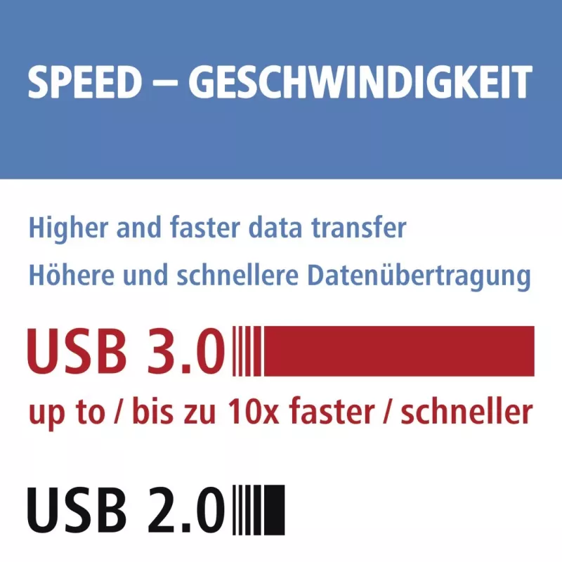 Kortelių skaitytuvas Hama 123900 USB 3.2 Gen 1, juodas, sidabrinis