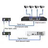 QOLTEC Media Converter SWITCH Ethernet 1x RJ45 1x SFP