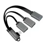 USB Hub LogiLink UA0361