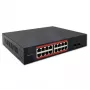 Tinklo jungiklis QOLTEC 52364 – Gigabit Ethernet PoE 16xRJ45, 2xSFP