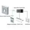 HikVision durų kontaktų valdiklis DS-K2M061