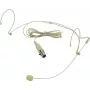 Ausinė mikrofono galvutė Omnitronic HS-1100