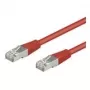 Wentronic Goobay CAT 5e jungiamasis laidas, SF/UTP, raudonas, 0,25 m - CCA vario mišinys (95210)