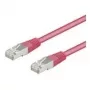 Wentronic Goobay CAT 5e jungiamasis laidas, SF/UTP, raudonas, 3 m - CCA vario mišinys (93416)