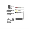 LogiLink USB 2.0 vaizdo įrašymo adapteris, USB A/M į 3x RCA + MiniDIN5/F, juodas