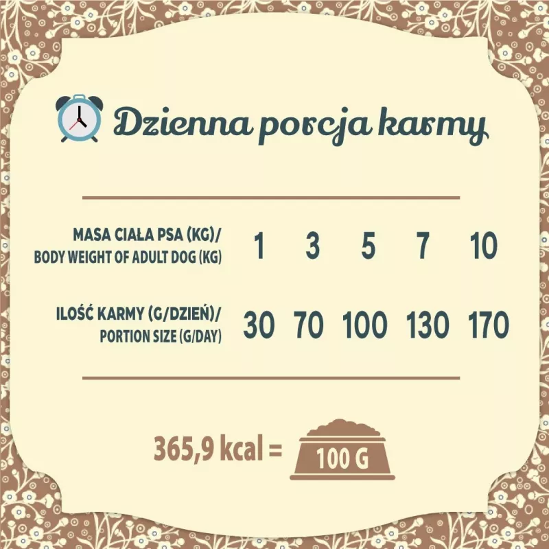 FOLK Small breeds Traditional polish meat feast su triušiena, ėriena ir putpela - sausas šunų ėdalas - 7kg