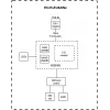 Mikrotik LTE4/KNOT EC25-EU&KNE IoT šliuzas ir maršrutizatorius