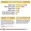 Sausas kačių ėdalas Royal Canin Sphynx Adult 2 kg – kiaulienos skonis