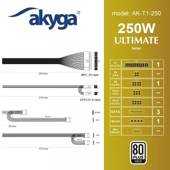 Akyga AK-T1-250 250 W TFX maitinimo blokas, 80 PLUS Gold, aktyvusis PFC, 80 mm ventiliatorius, pilkas