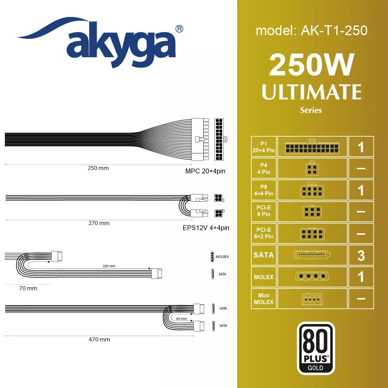 Akyga AK-T1-250 250 W TFX maitinimo blokas, 80 PLUS Gold, aktyvusis PFC, 80 mm ventiliatorius, pilkas