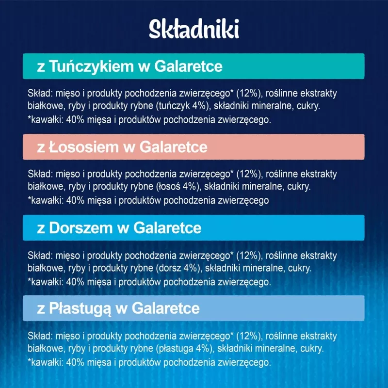 Šlapias kačių maistas Purina Nestlé FELIX Fantastic žuvies skoniai – tunas, lašiša, menkė, plekšnė, 12×85 g paketėliai