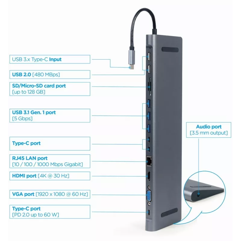 Gembird A-CM-COMBO9-01 USB Type-C 9-in-1 kelių prievadų adapteris (USB centras + HDMI + VGA + PD + kortelių skaitytuvas + LAN + 3,5 mm garsas), kosminė pilka