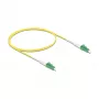 DeLOCK 83221 InfiniBand šviesolaidinis kabelis 1 m LC LC/APC geltonas