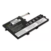 Baterija Green Cell LE172 Lithium-Polymer 4500 mAh, skirta Lenovo IdeaPad C340 / S340 serijai