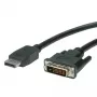 VALUE DisplayPort–DVI (24+1) laidas M/M 3 m
