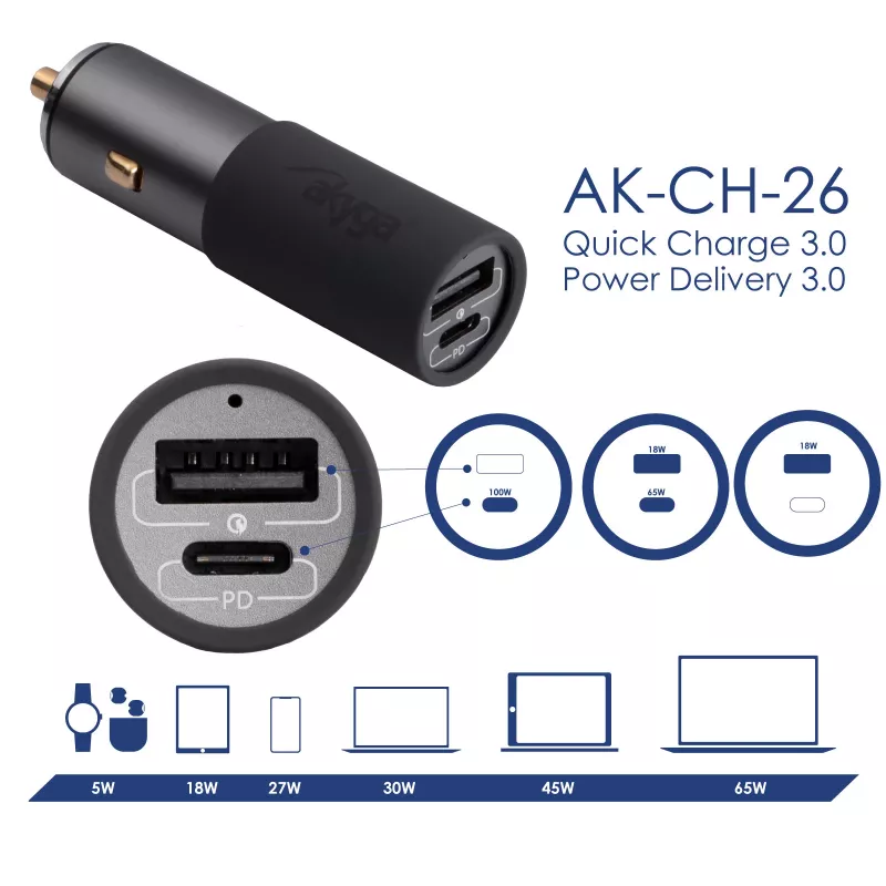 Akyga AK-CH-26 GaN automobilinis įkroviklis 12/24 V, 100 W, USB-C PD 3.0 + USB-A QC 3.0, pilkas
