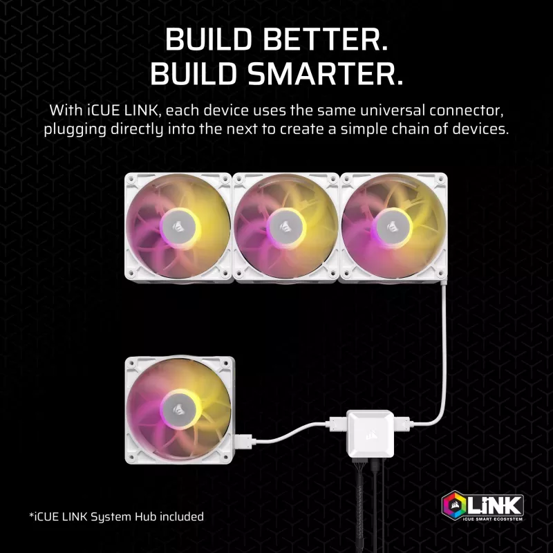 Ventiliatorius Corsair iCUE LINK RX140 MAX RGB 14 cm Baltas 2 vnt 300-1600 RPM