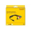 DeLOCK 4 prievadų USB 2.0 kabelinis šakotuvas USB Type-C į 3 x USB-A moteriškas + 1 x USB-C vyriškas