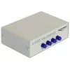 DeLock Switch VGA 4 prievadų rankinis dvipusis – vaizdo jungiklis – 4 x VGA – stalinis (87635)