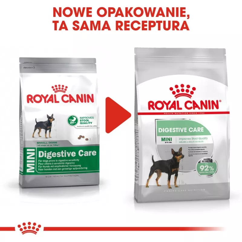 Sausas šunų ėdalas Royal Canin Mini Digestive Care 3 kg – mažos veislės, paukštiena, suaugusiems, virškinimo palaikymui