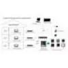 Vaizdo domofonas Hikvision DS-KH8350-TE1 7 colių IPS jutiklinis ekranas, PoE, SIP, MicroSD lizdas, 1024×600, Aliumininis korpusas, Juoda