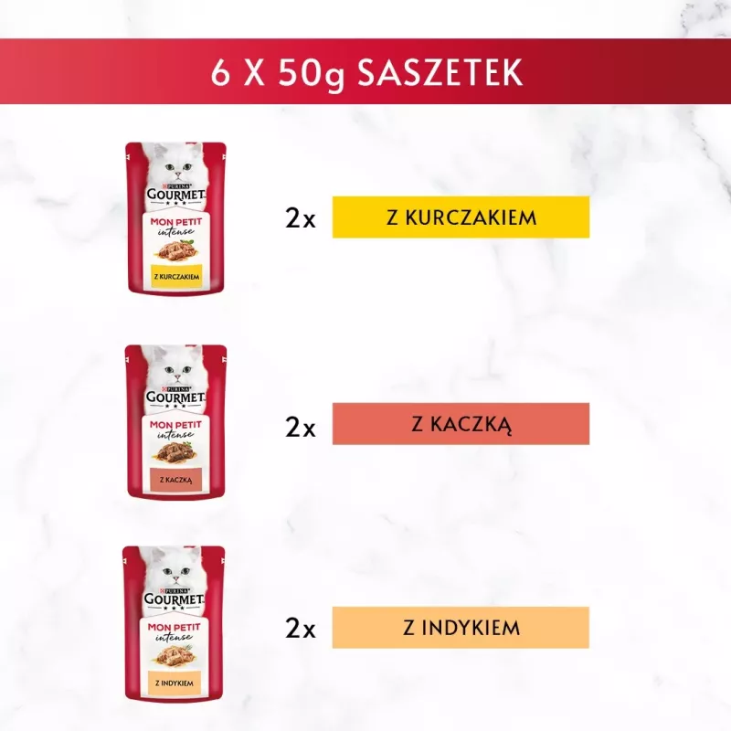 GOURMET Mon Petit Paukštienos mišinys - šlapias kačių ėdalas - 6 x 50 g