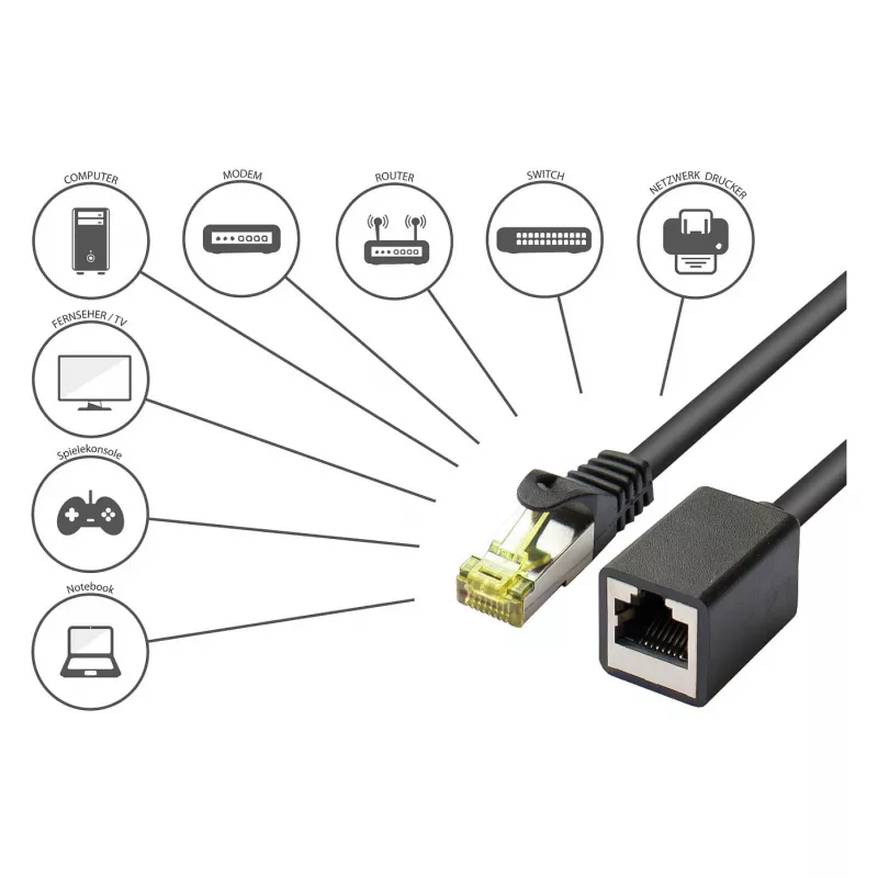 Goodconnections 8070VR-050S Ethernet Patch Cable Black