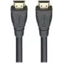 HDMI kabelis Rutenbeck AKE 3 m — paruoštas naudoti HDMI jungiamasis laidas