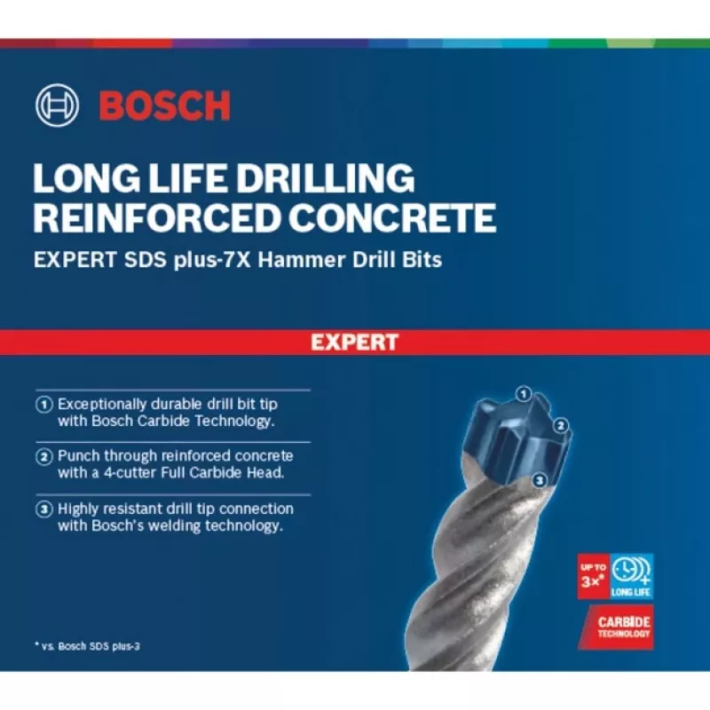 Bosch SDS plus-7X gręžtuvų rinkinys 10 vnt.
