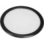 Difuzorinis diskas EUROLITE 40° IP PAR-3 (51914244) – 40° spindulio kampas