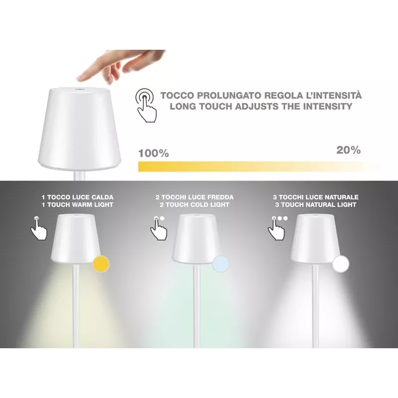 Elektrinis virdulys Beper P201UTP102 – 1,7 l, 2200 W