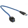 Delock 86375 Keystone modulis su USB 5 Gbps, A tipo lizdu (250°) ir A tipo kištuku, 0,5 m kabelis